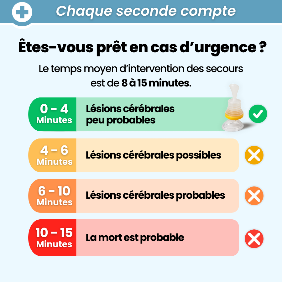 VitaClear